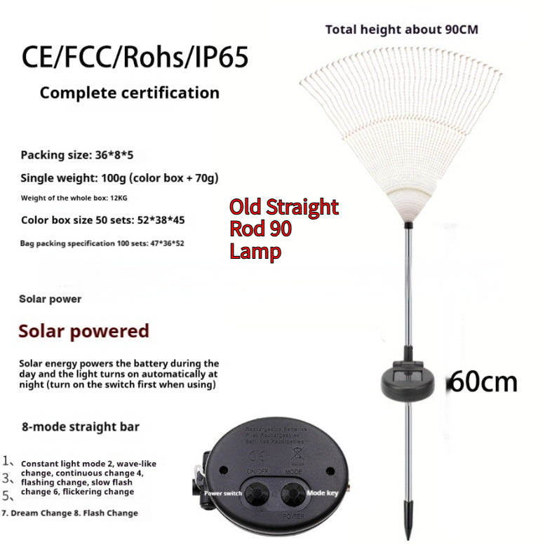 Solar Powered Fireworks Lights For Ambient Lighting